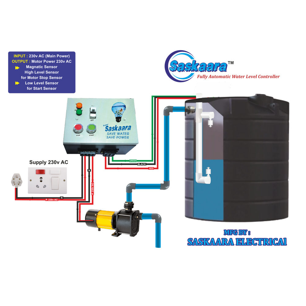 Automatic Pump Controller | Saskaara
